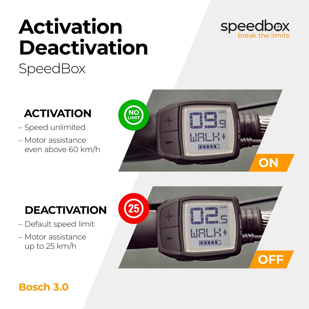 SpeedBox 3.0 pre Bosch (motor Gen 4.)