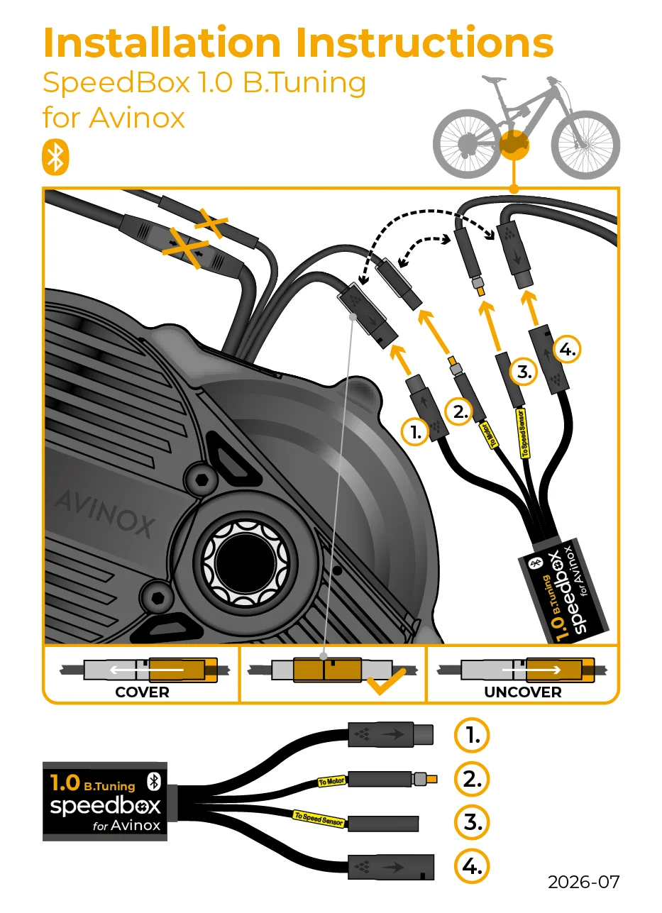 SpeedBox 1.0 B.Tuning pre Avinox (M1)