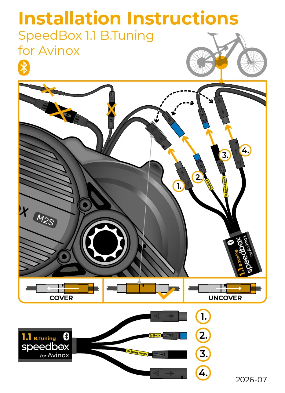 SpeedBox 1.1 B.Tuning pre Avinox (M2, M2S)