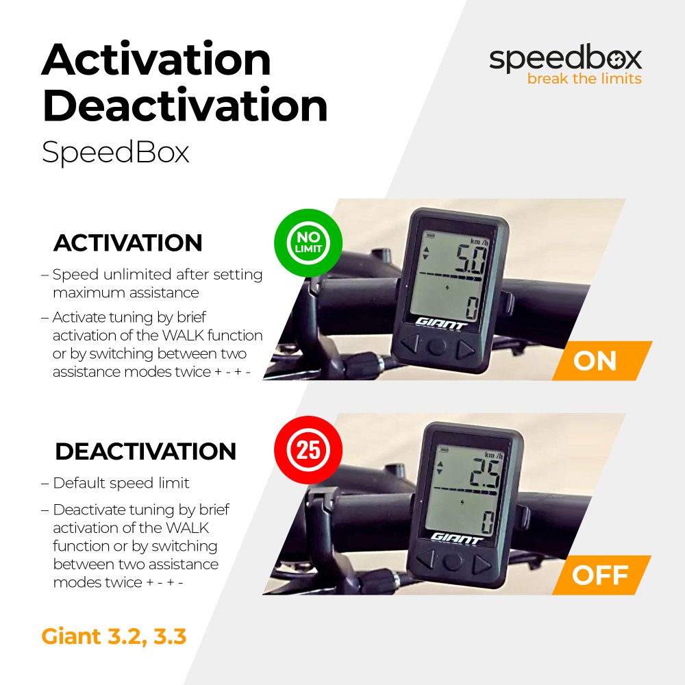 SpeedBox 3.3 pre Giant