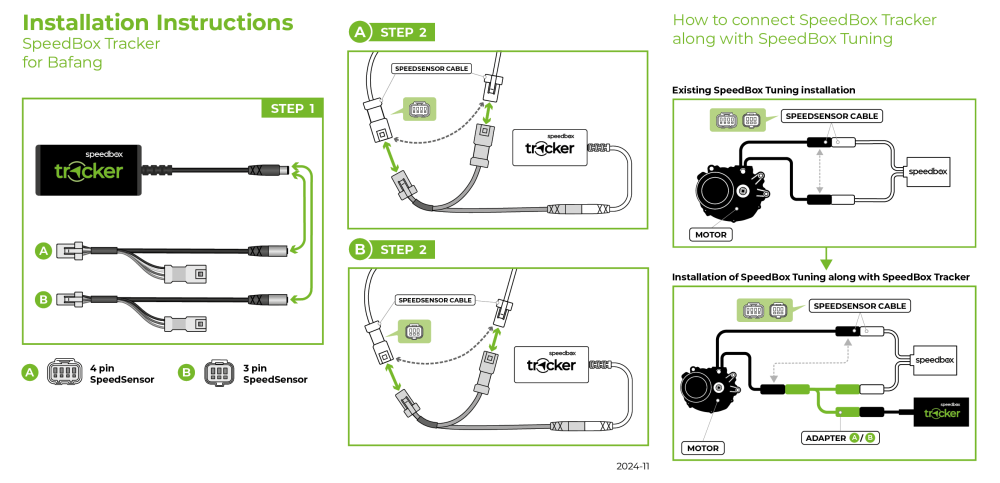 SpeedBox GPS Tracker pre Bafang