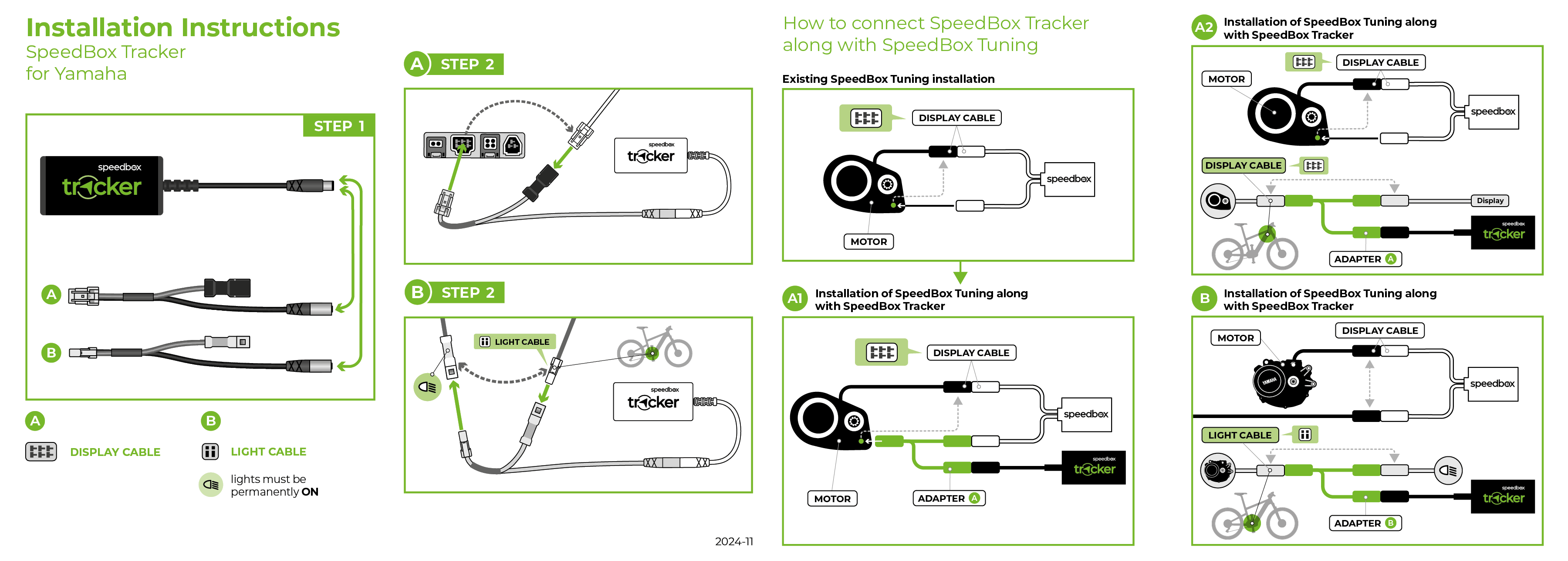 SpeedBox GPS Tracker pre Yamaha