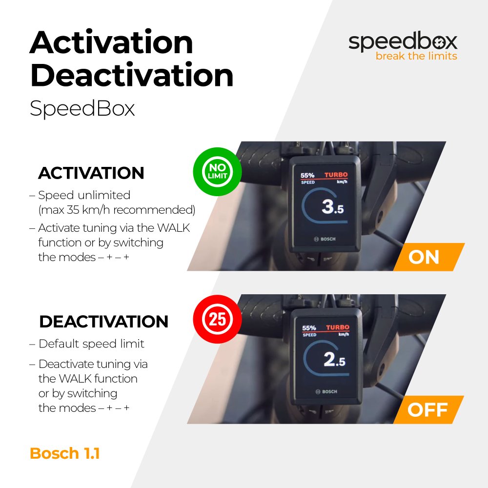 SpeedBox 1.1 pre Bosch (Smart System)