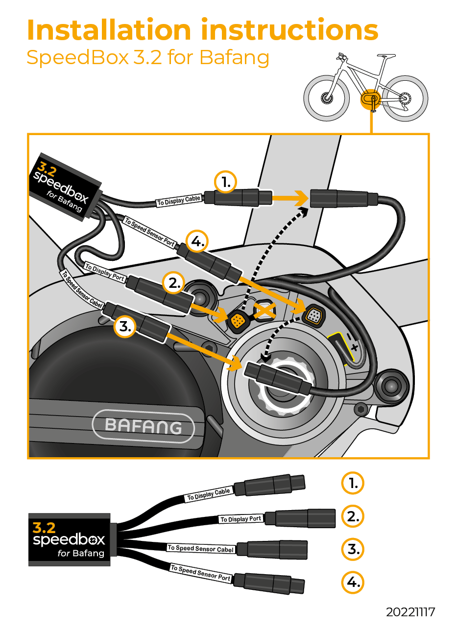 SpeedBox 3.2 pre Bafang (M200,M410,M500,M510)