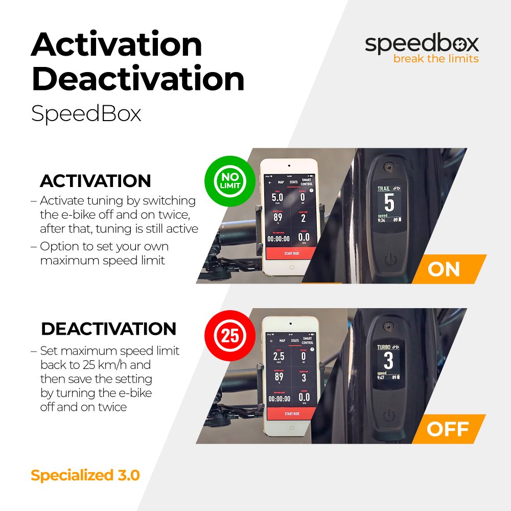 SpeedBox 3.0 pre Specialized