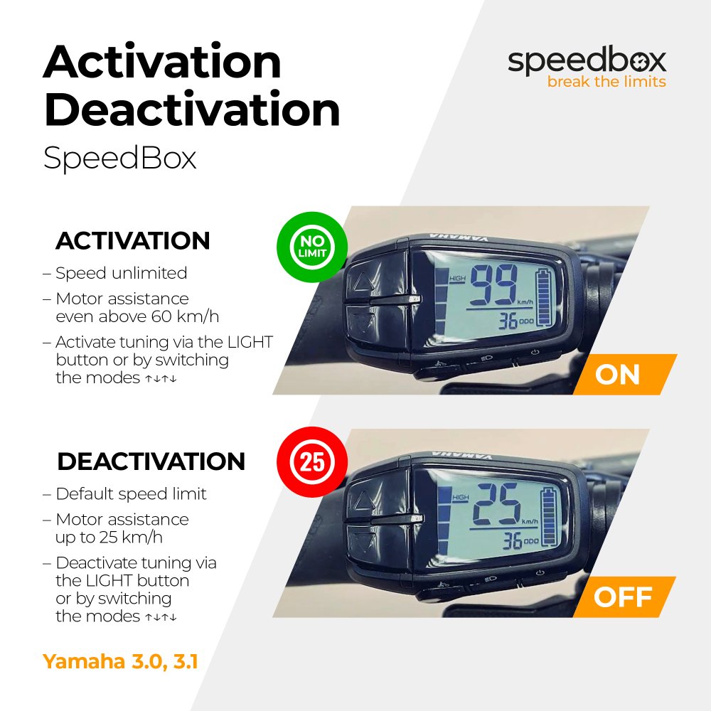 SpeedBox 3.2 B.Tuning pre Yamaha 