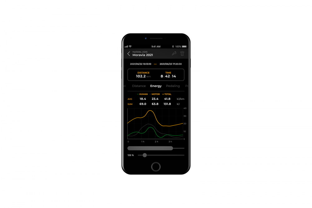 SpeedBox 3.0 B.Tuning pre OLI